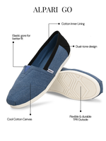 Load image into Gallery viewer, Alpari Go Men's Coastal Blue Slip-ons